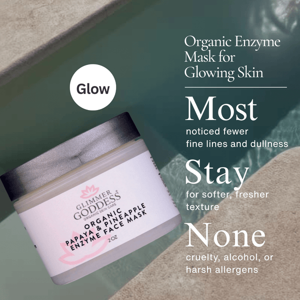 Glimmer Goddess Organic Face Mask Gift Set with two masks, spa headband, and applicator brush for at-home facials.