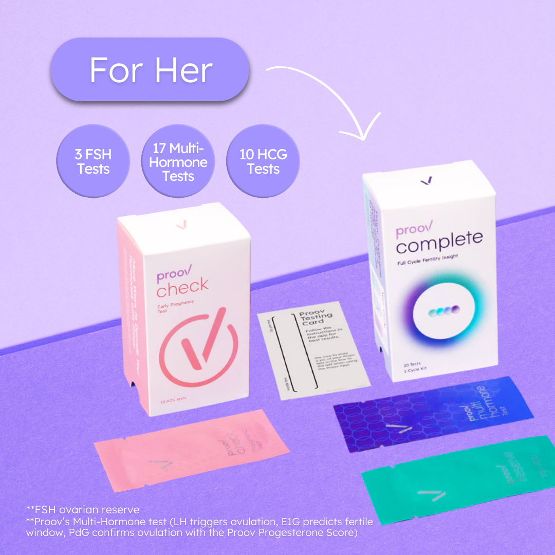 Hers and His Advanced Fertility Test kit from Proov, includes test strips and instructions for couples' fertility tracking.