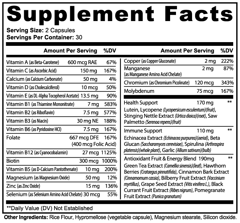 Complete multivitamin supplement by Midwest Method, featuring vitamins and minerals in a colorful capsule form.