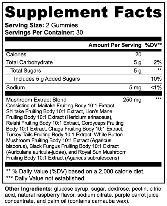 Midwest Method Mushroom Extract Complex with raspberry flavor, featuring various mushroom supplements in a clear bottle.
