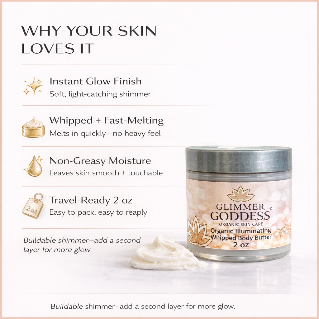 Organic Shimmer Body Butter 2 oz – Travel