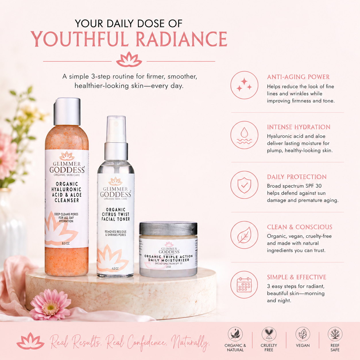 Organic 3-Step Anti-Aging Skin Care Routine