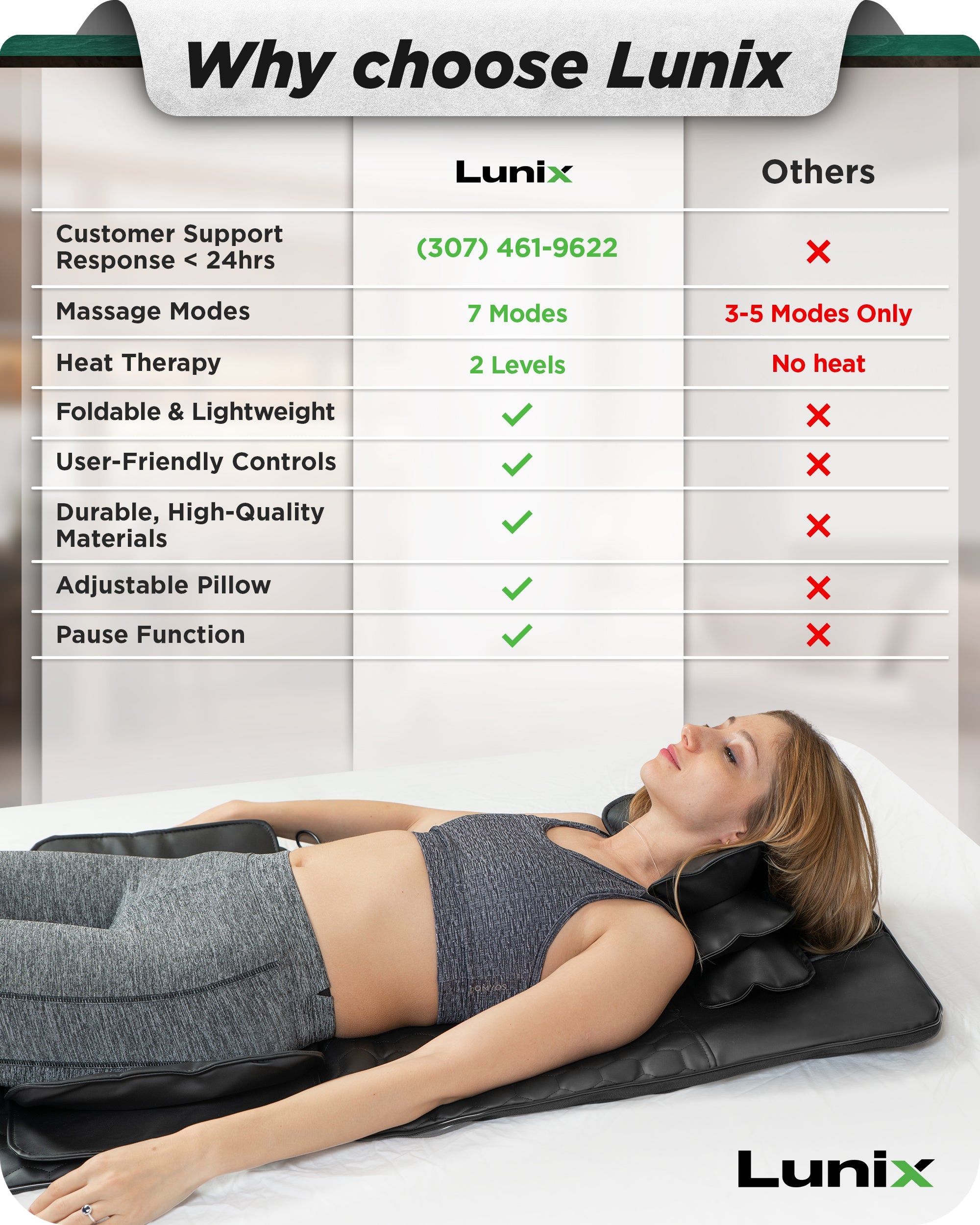 Lunix LX27 Stretching Mat Massager in charcoal black, soft textured health and beauty product for relaxation and muscle relief.