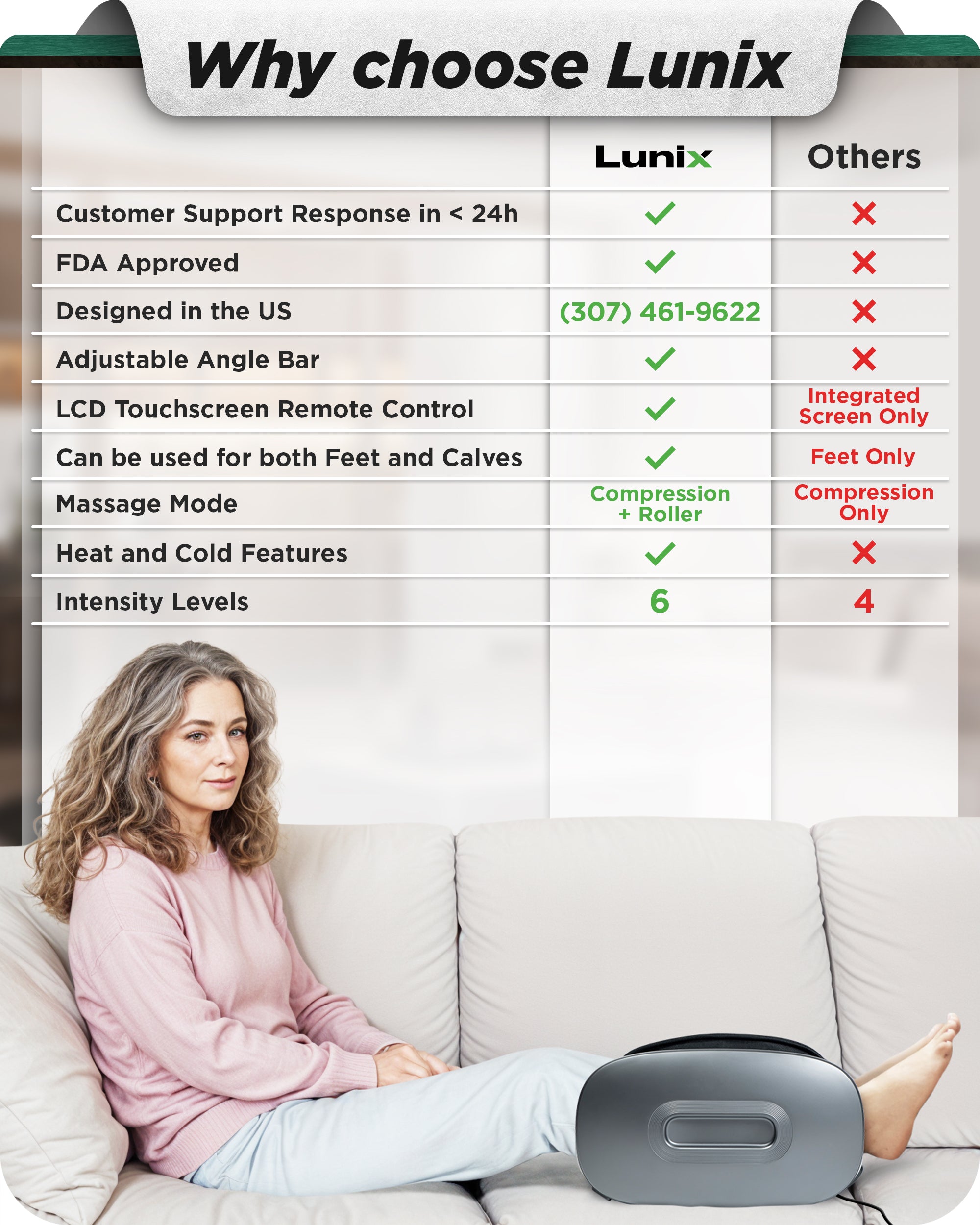 Lunix LX21 foot and calf massager in granite gray with remote control, designed for neuropathy and plantar fasciitis relief