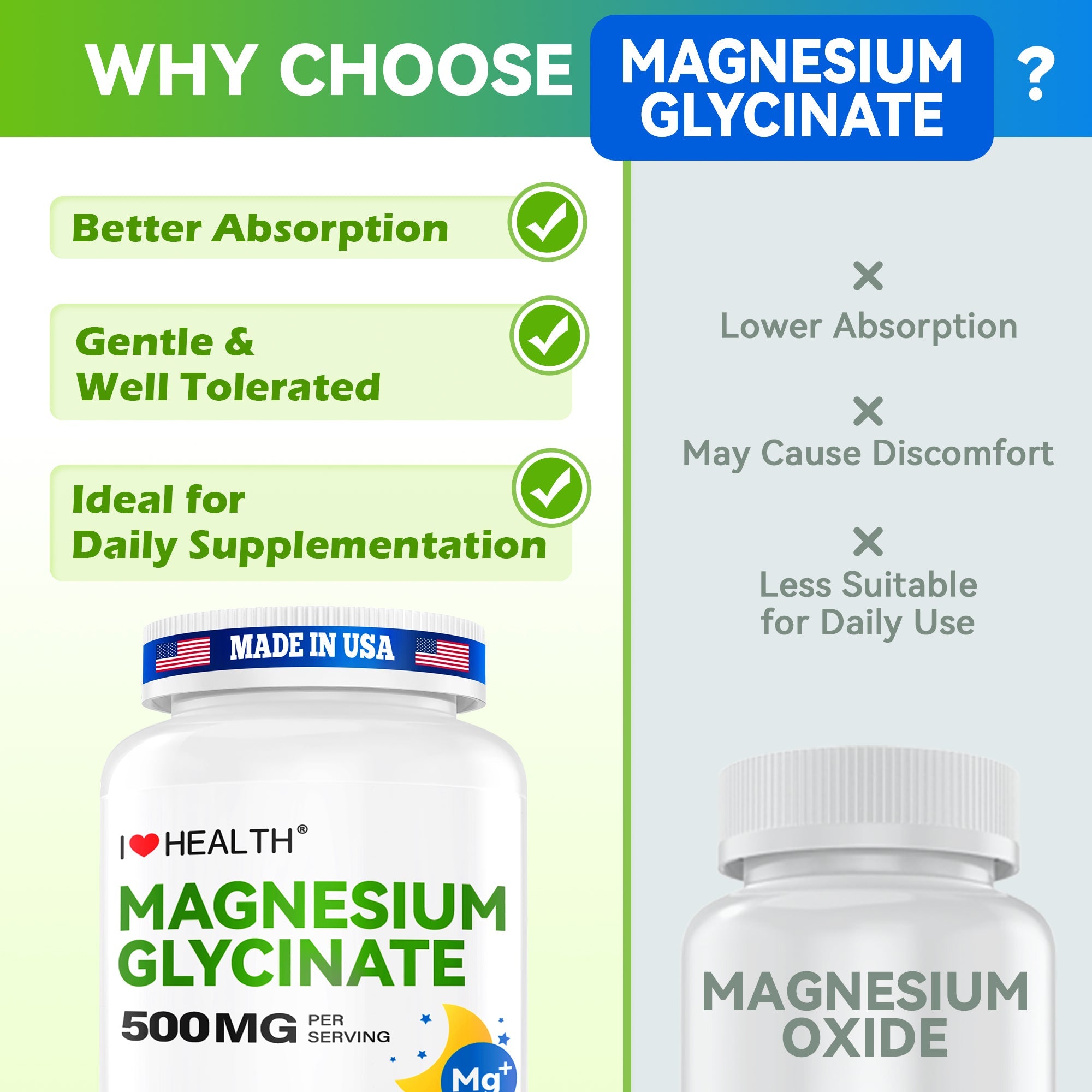 I Love Health Store Magnesium Glycinate capsules, 240 high absorption magnesium supplement bottles, gentle on stomach, made in USA.