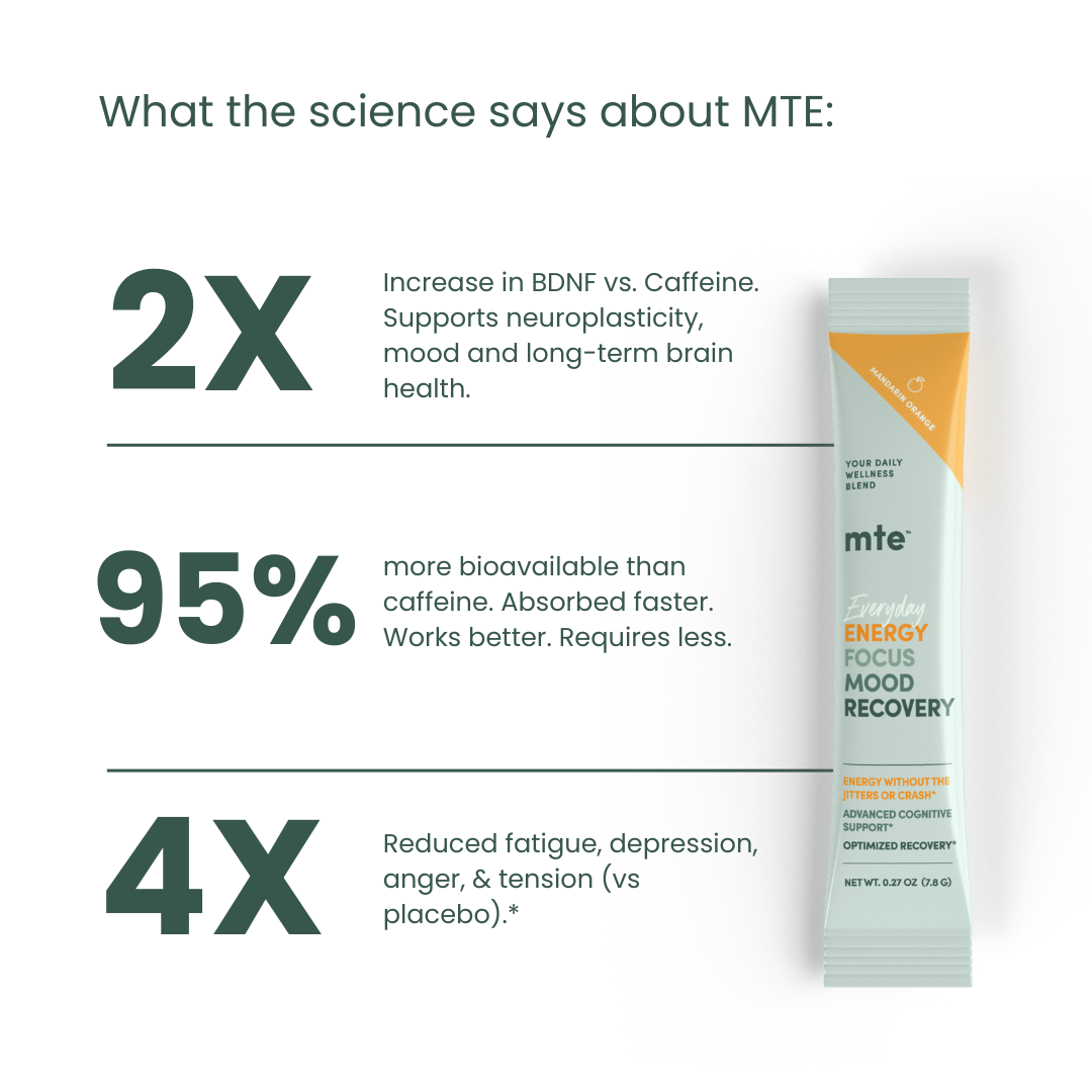 GetMTE More Than Energy powder in a container, showing the vibrant packaging of the energy supplement powder.