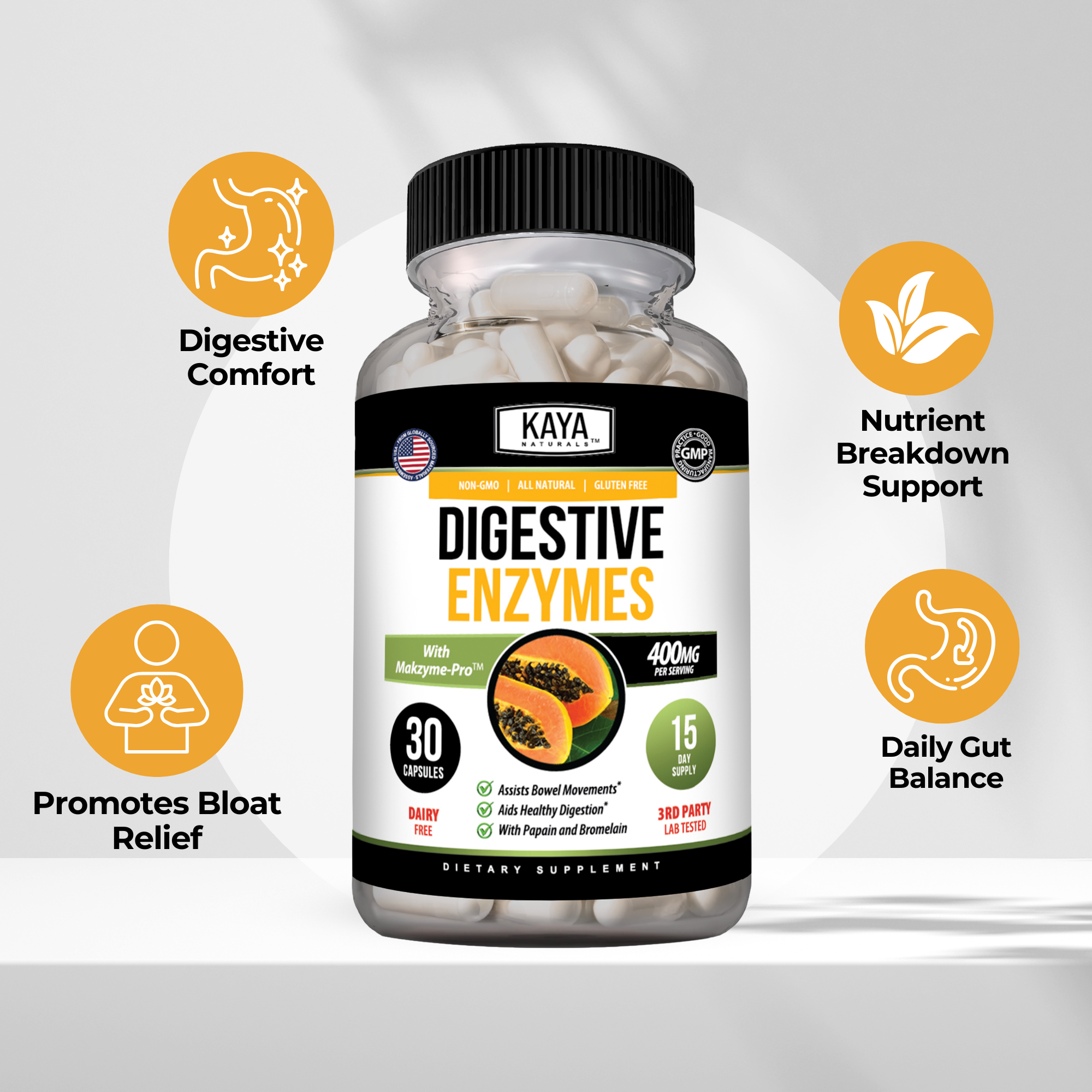 Digestive Enzymes