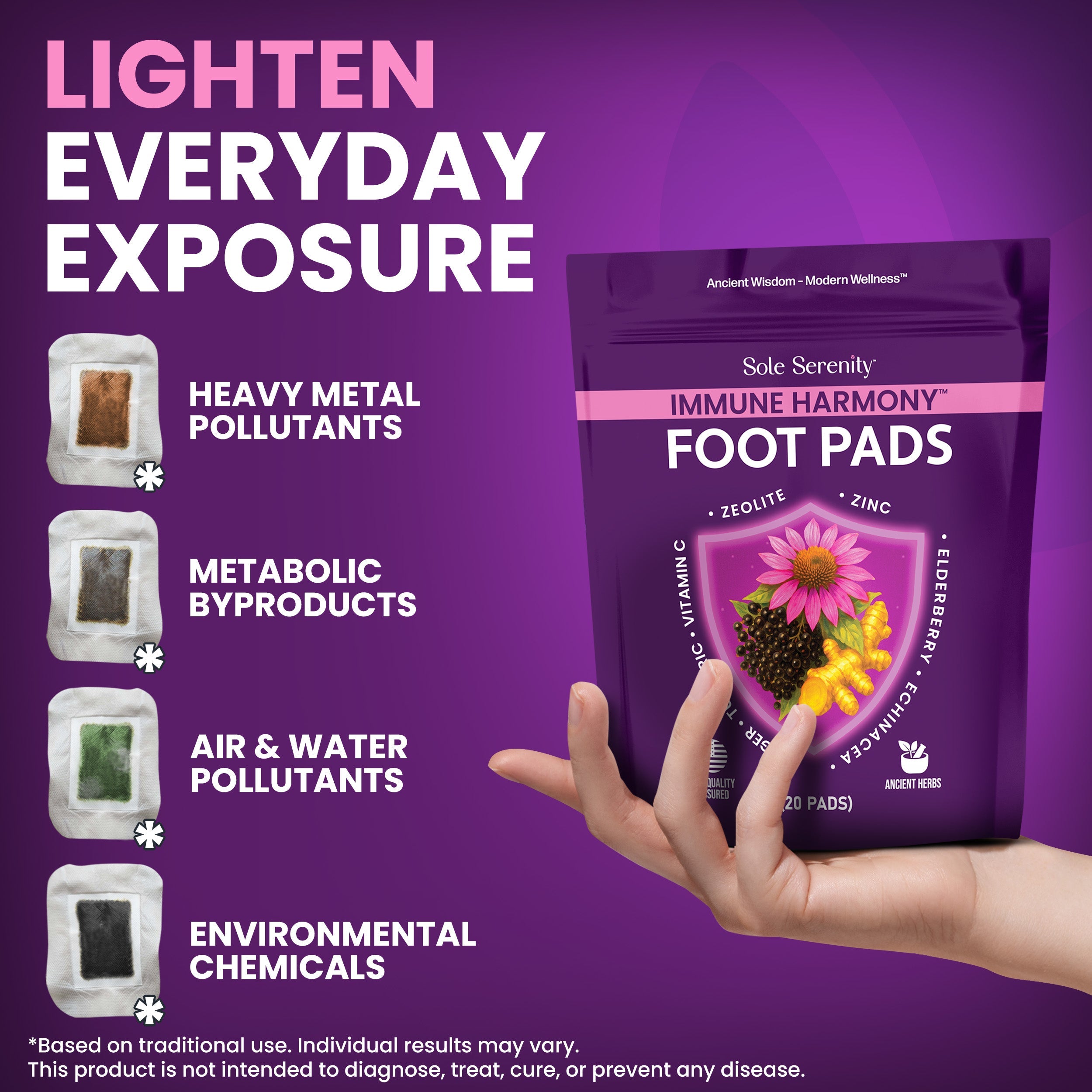 Lure Essentials Immune Harmony detox foot pads with elderberry and zinc, shown attached to the soles for wellness and detox.