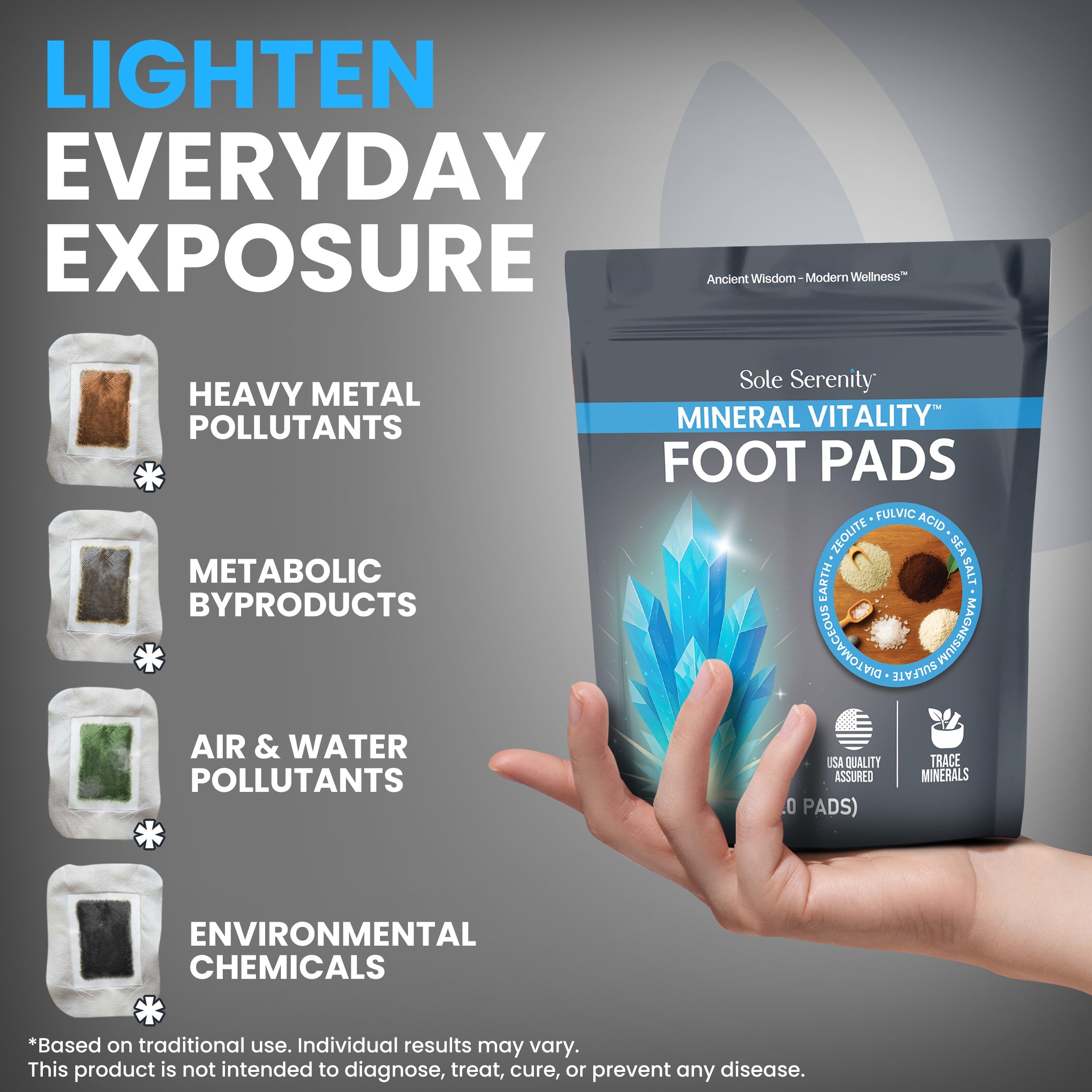 Lure Essentials Mineral Vitality Detox Foot Pads with fulvic acid, sea salt, and magnesium for cleansing and revitalizing feet.
