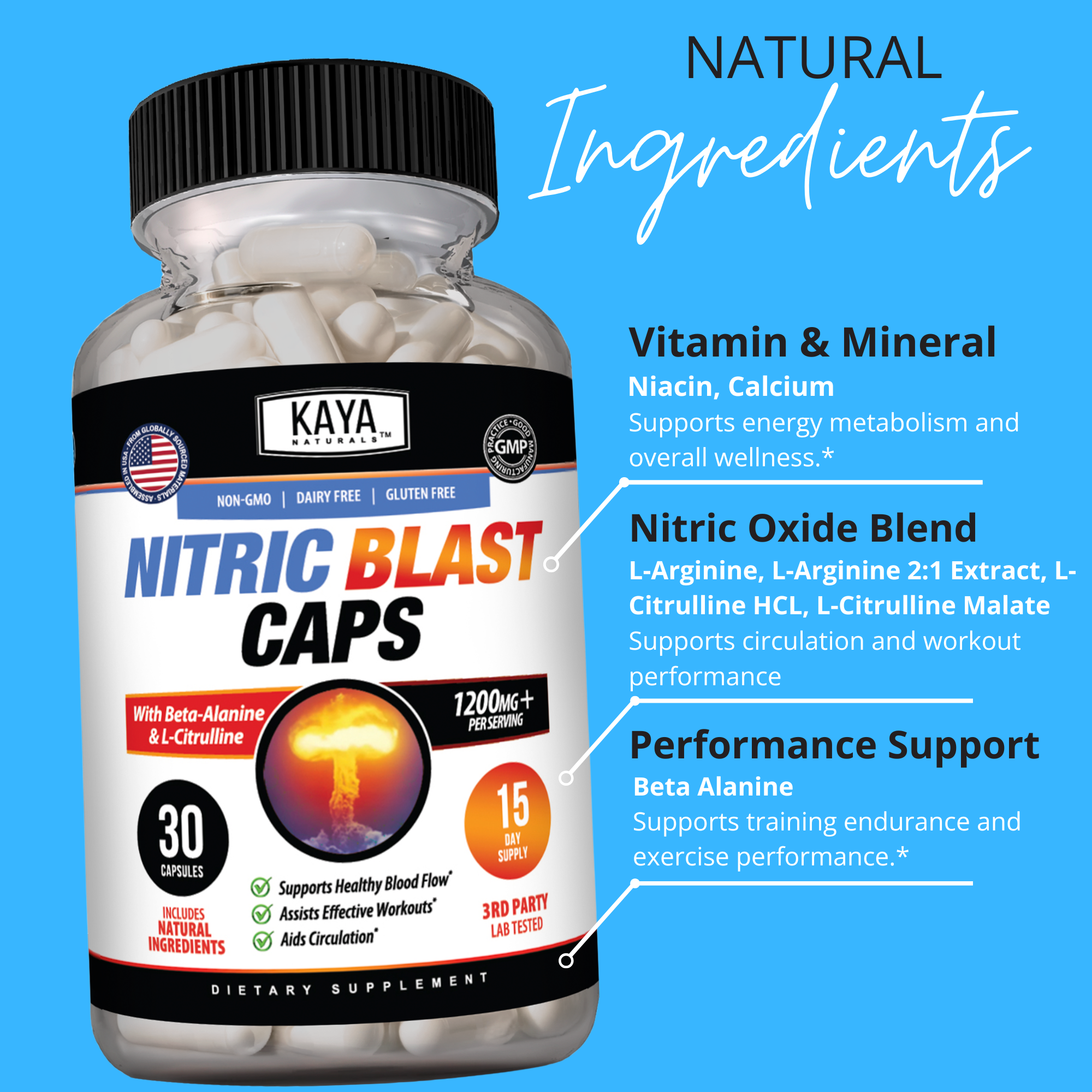 Nitric Blast - Pre-workout Capsules