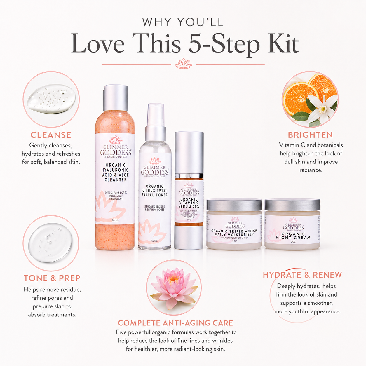 Complete Organic Anti-Wrinkle 5-Step Kit with Vitamin C & SPF 30