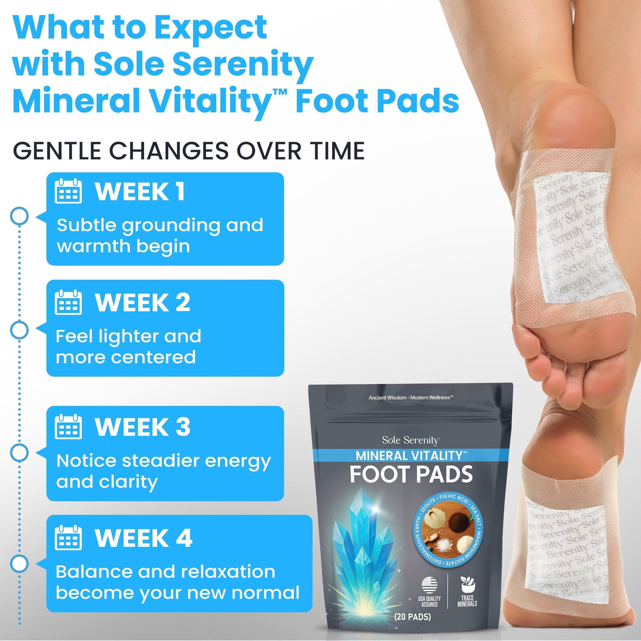 Lure Essentials Mineral Vitality Detox Foot Pads with fulvic acid, sea salt, and magnesium shown on the packaging.