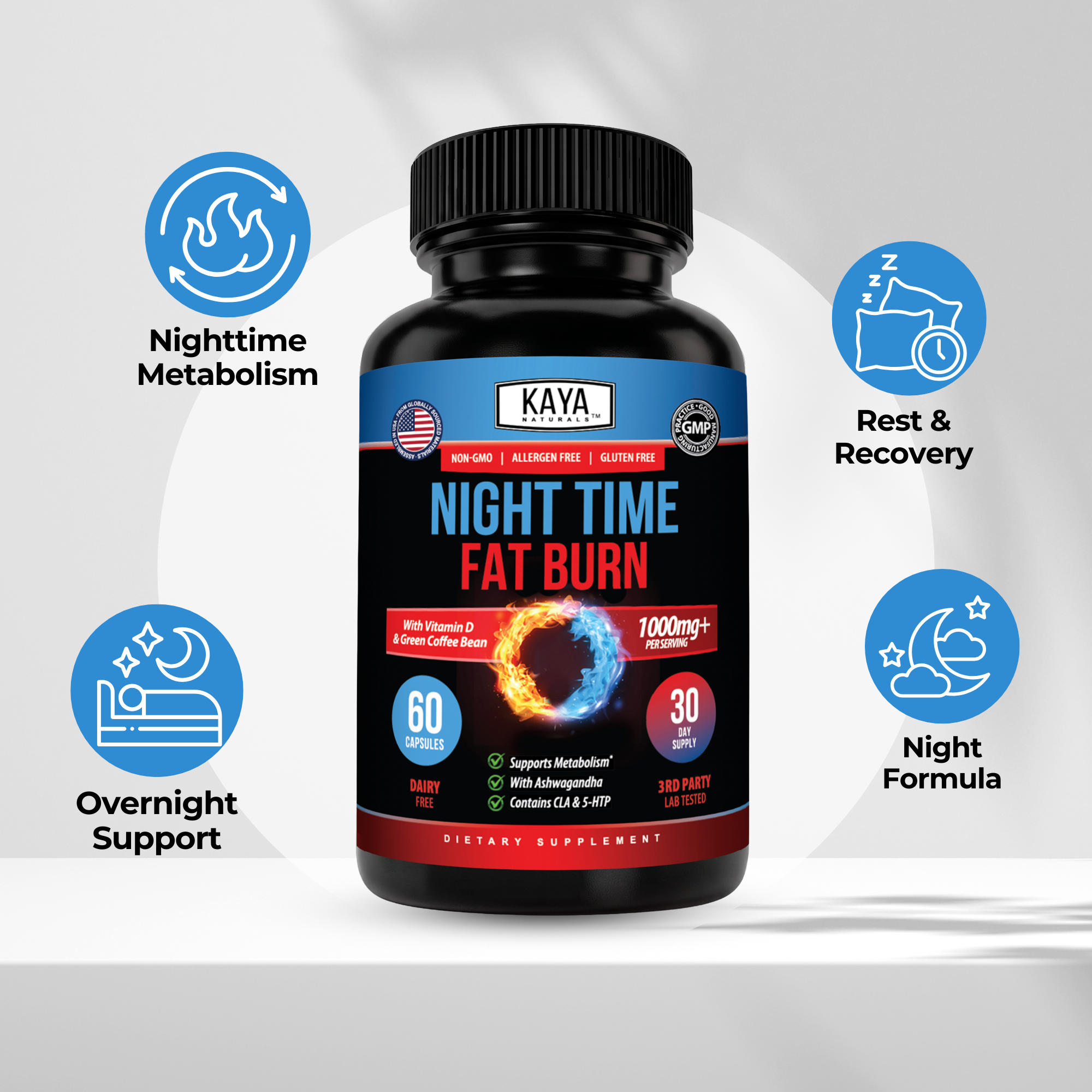 Nighttime Fat Burn