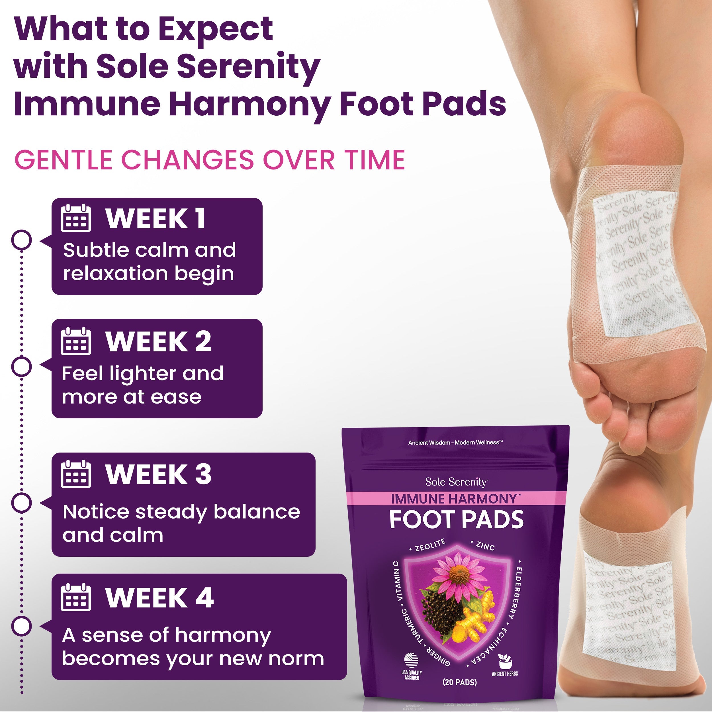 Lure Essentials Immune Harmony detox foot pads with elderberry and zinc, shown applied to the soles of the feet for wellness.