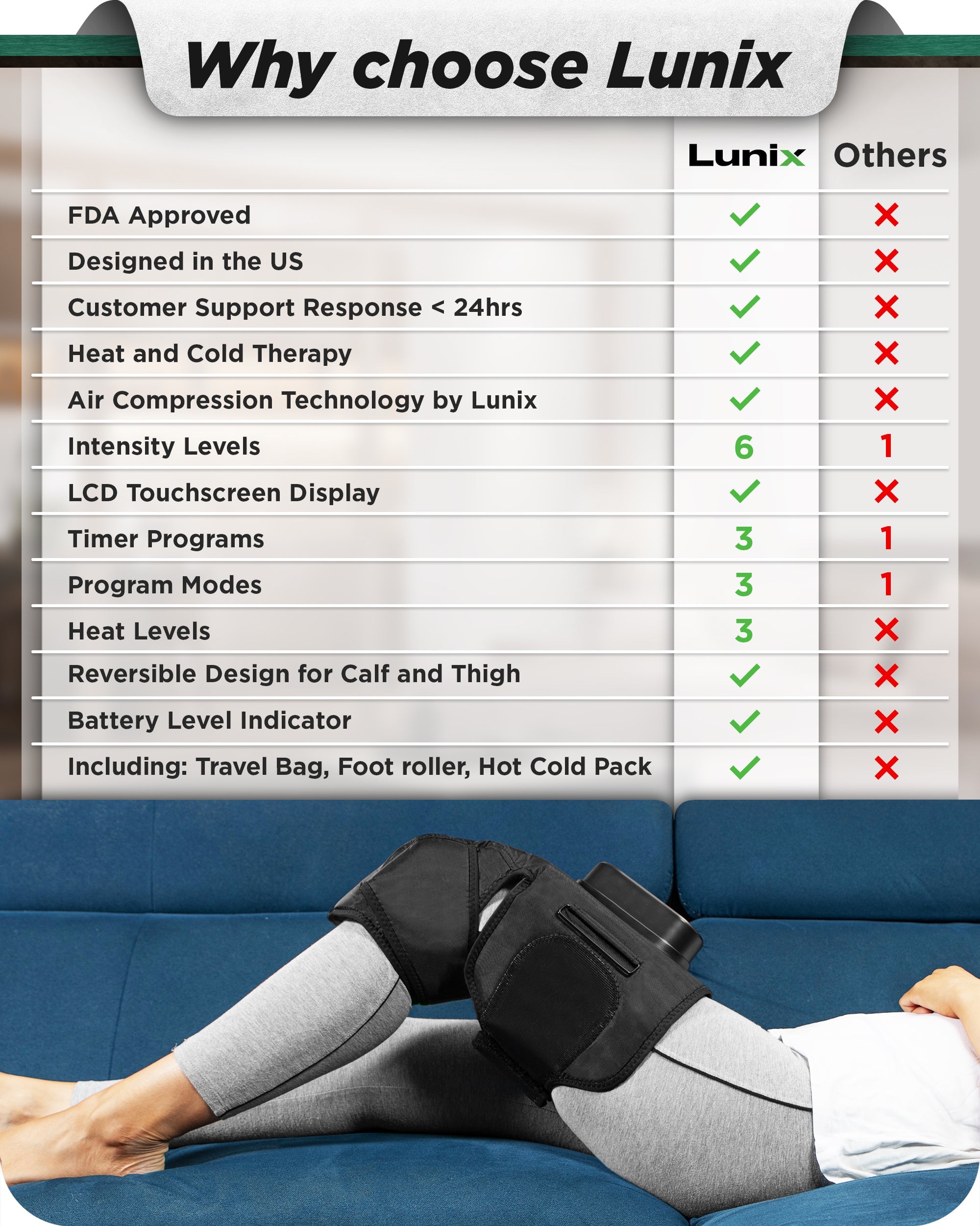 Lunix LX4 Knee Massager in charcoal black, showing the ergonomic design and adjustable straps for targeted knee relief.