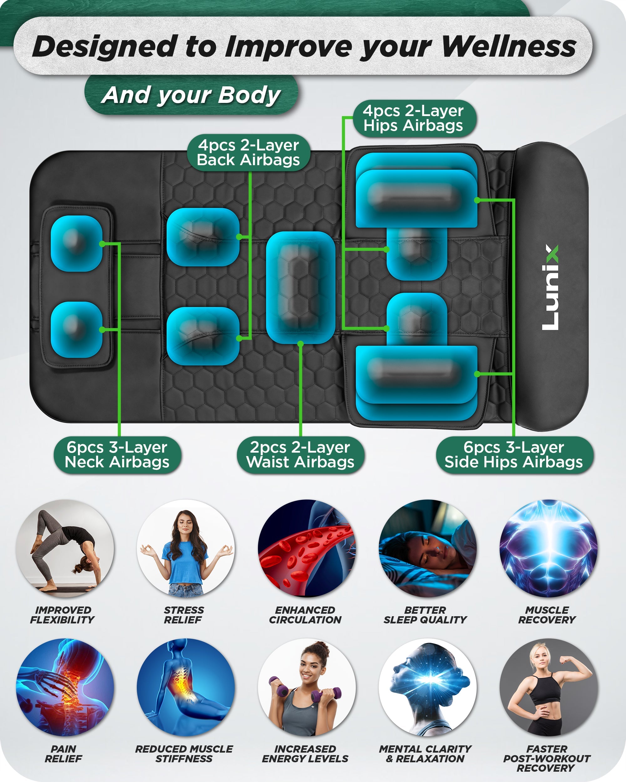 Lunix LX27 stretching mat massager in charcoal black, textured surface designed for relaxation and muscle relief in health and beauty.