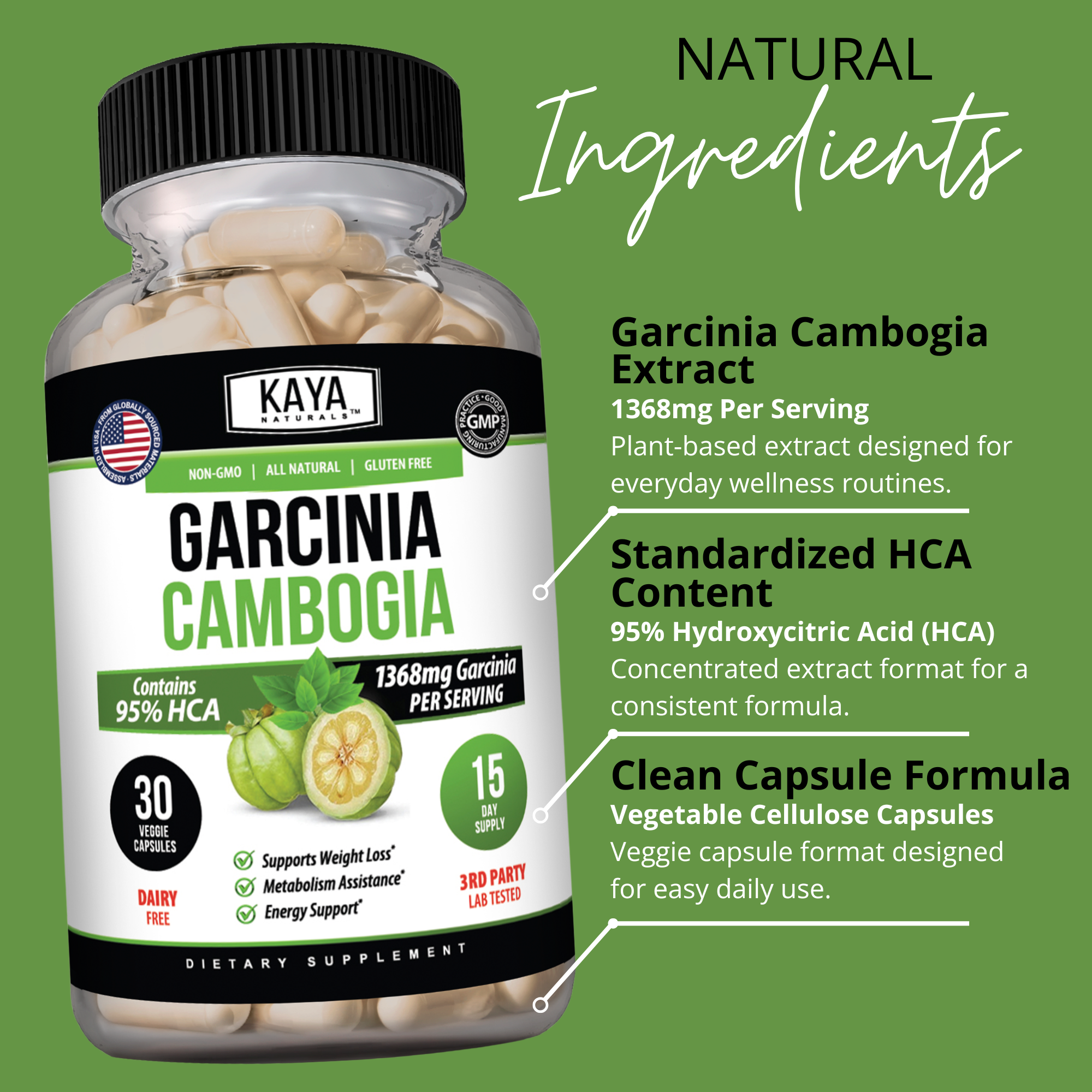 Garcinia Cambogia