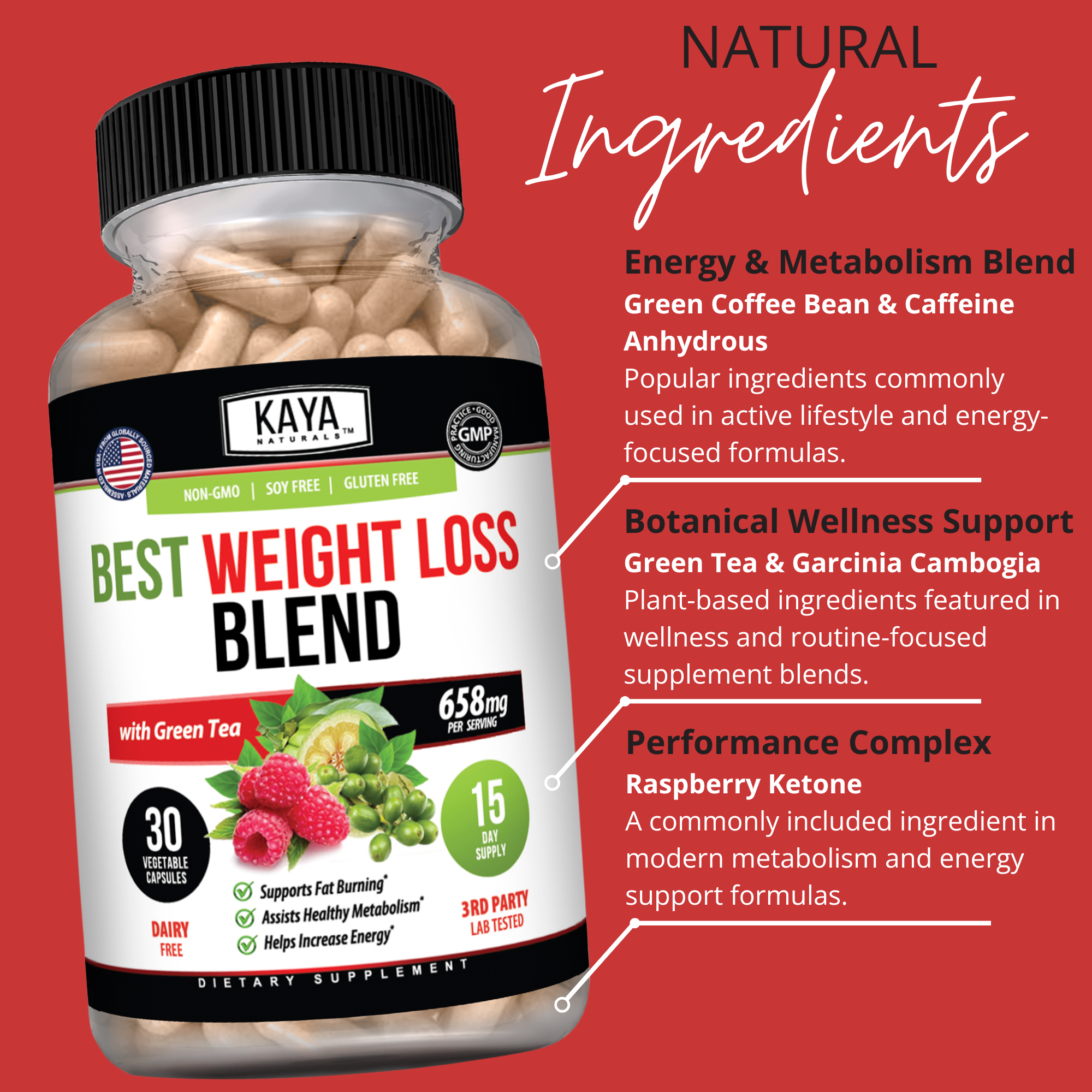 Best Weight Loss Blend