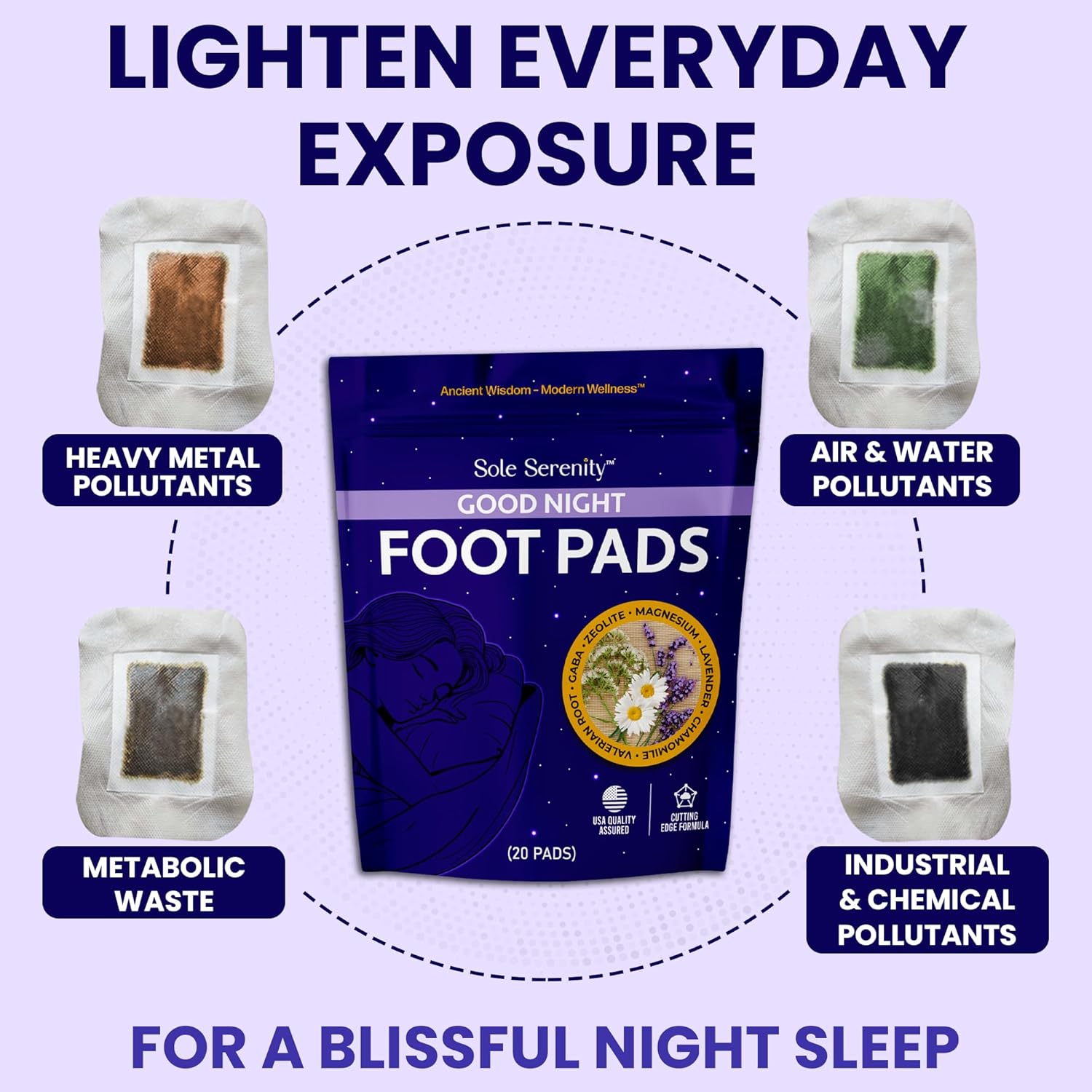 Lure Essentials Detox ESSENTIALS 4 Pack Bundle with assorted supplement bottles set on a white background.
