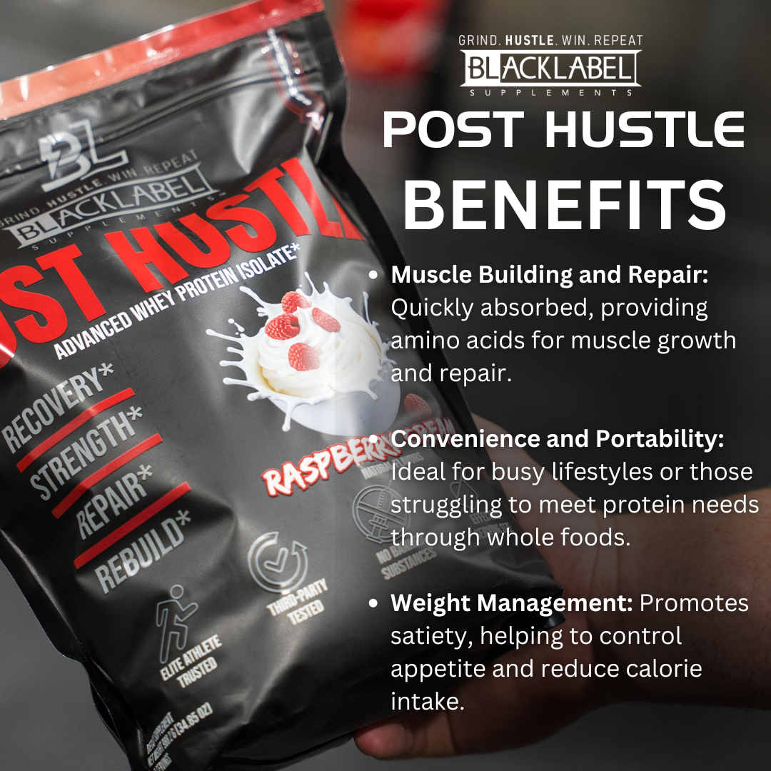 BlackLabel Supplements POST HUSTLE supplement benefits graphic with icons illustrating recovery, energy, and muscle support features.