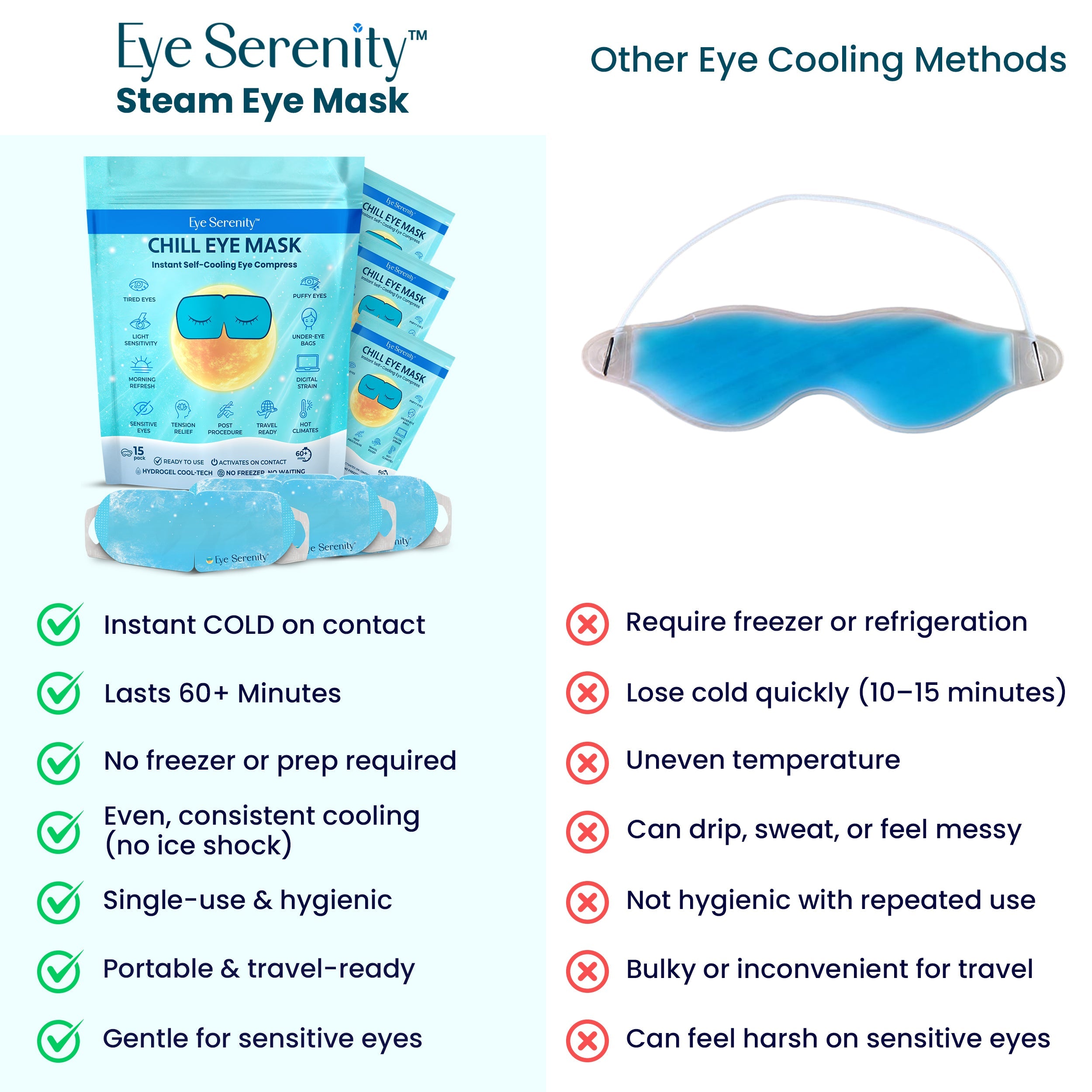 Lure Essentials Chill Eye Mask and steam eye mask bundle, showing the cooling gel eye mask and soft fabric steam eye mask.