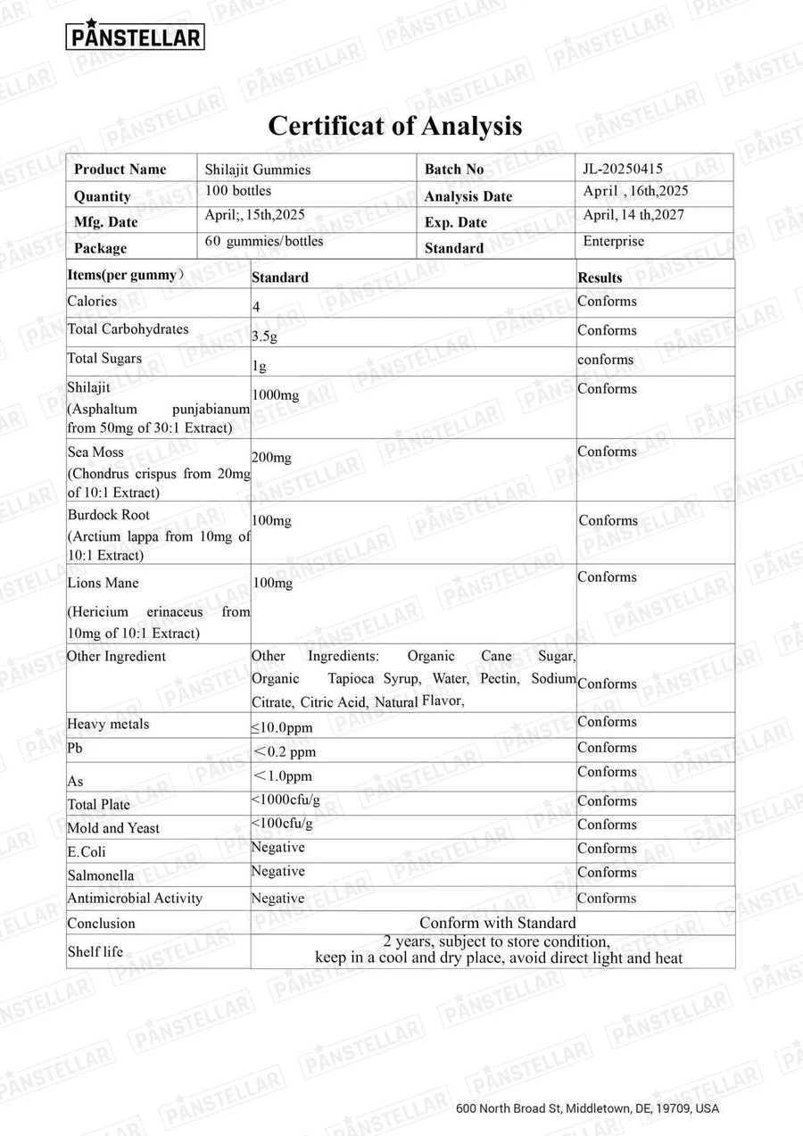 Certificate of analysis for Panstellar Essentials Pure Himalayan Shilajit Gummies 1500mg, 90 gummies