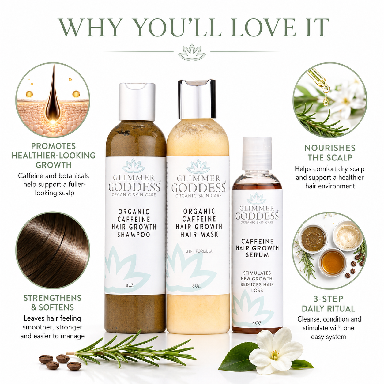 Organic Caffeine Hair Growth System – 3-Step Treatment Set