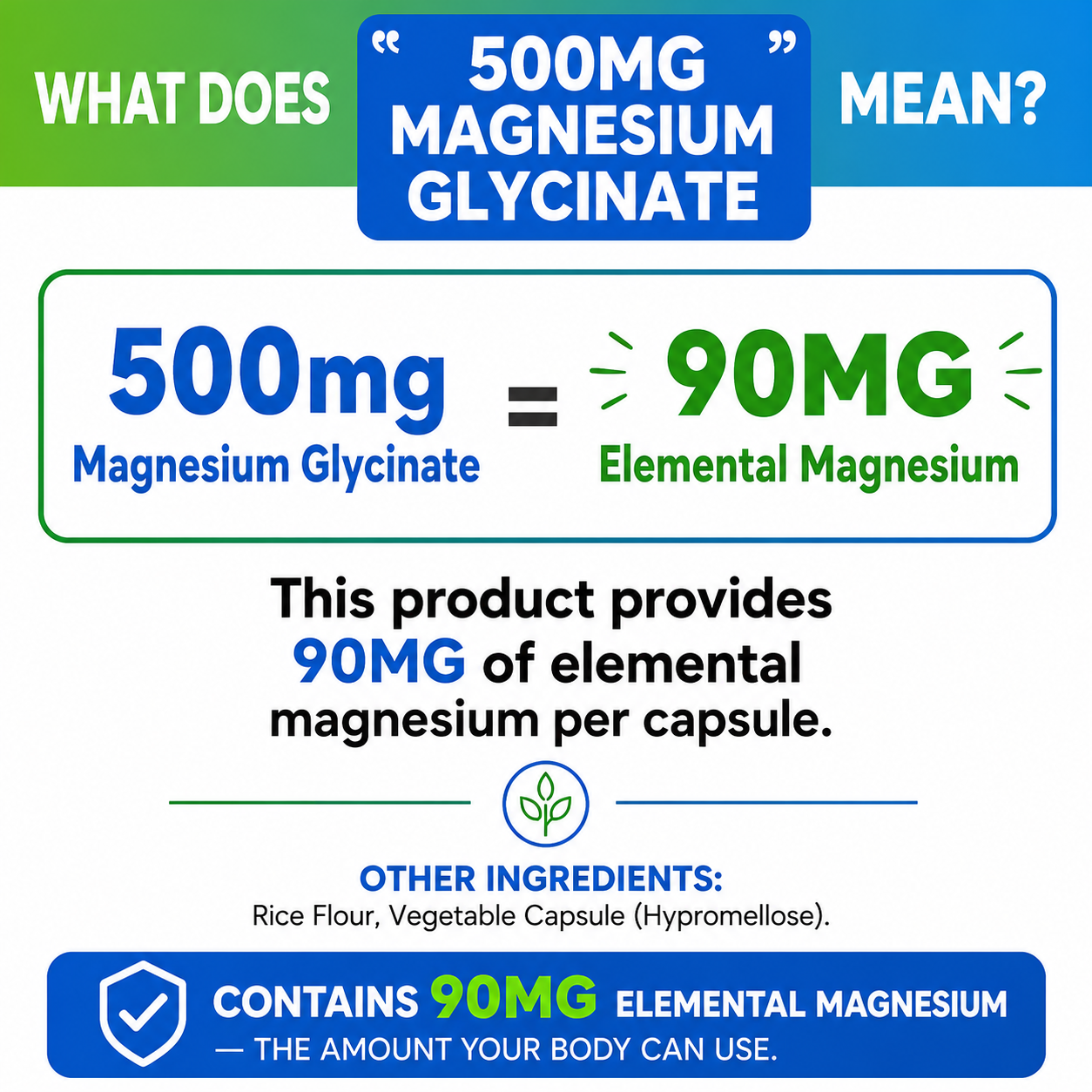 Bottle of I Love Health Store Magnesium Glycinate capsules, high absorption magnesium supplement, gentle on stomach, made in USA