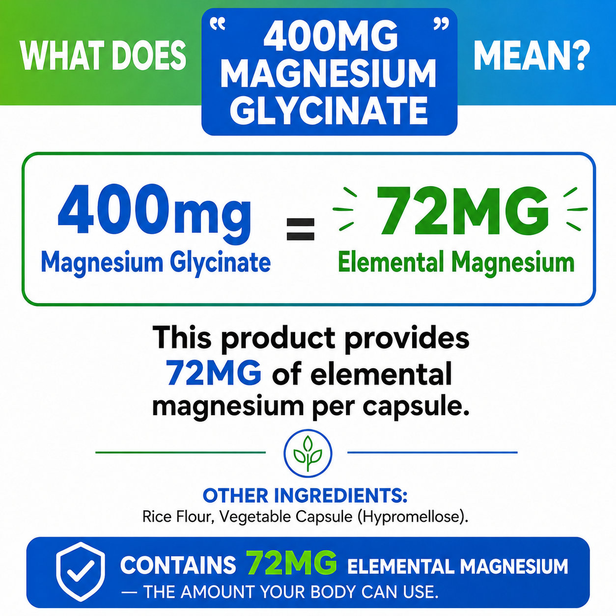 Bottle of I Love Health Store Magnesium Glycinate capsules, high absorption magnesium supplement in a white container.