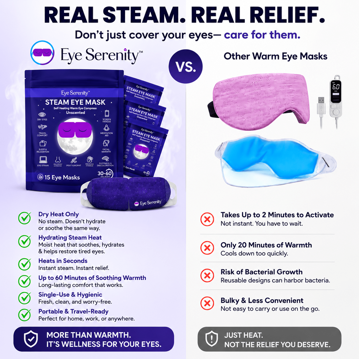 Lure Essentials Eye Serenity Steam Eye Mask, self-heating warm eye compress for dry eyes, puffiness, sleep, and travel comfort.