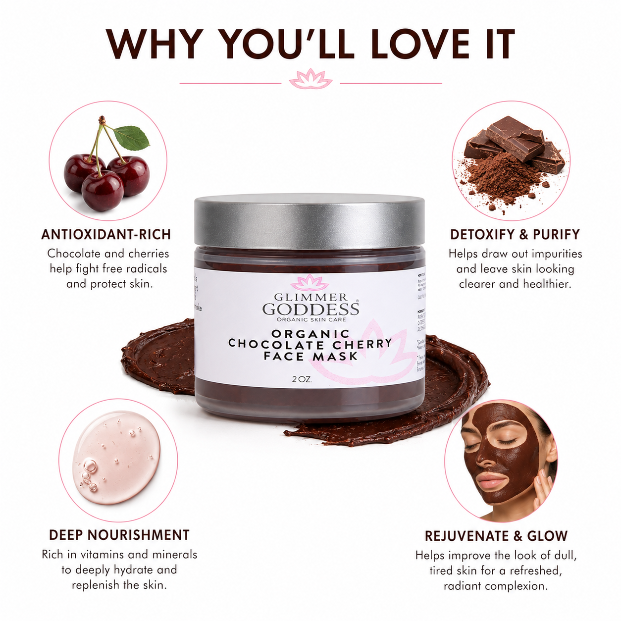 Organic Chocolate Cherry Face Mask – Antioxidant Anti-Aging Treatment