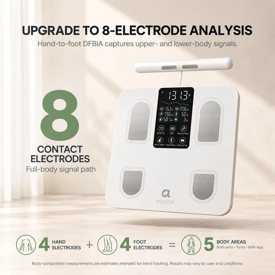 Arboleaf Segmental Smart Scale CS10E with digital body composition measurement display