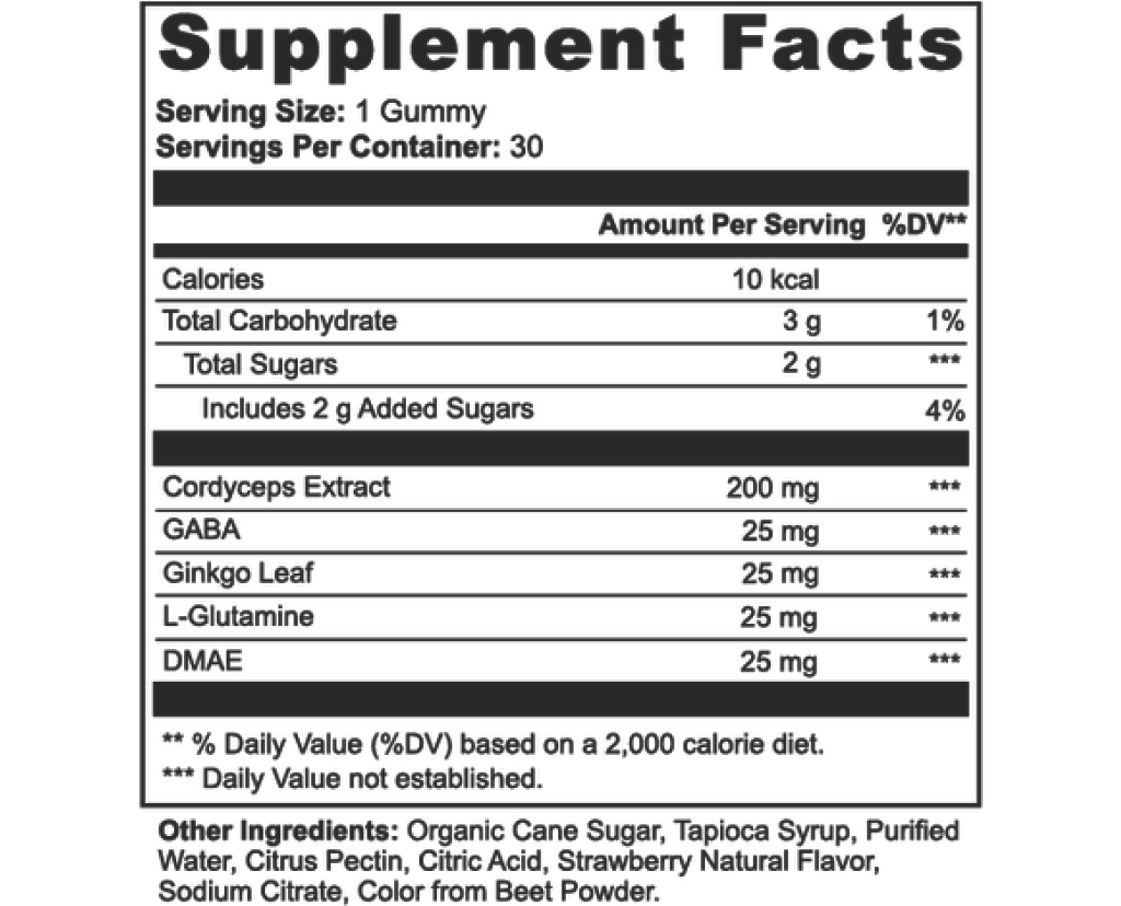 Cordyceps Energy Gummies by Midwest Method with strawberry flavor, showing supplement facts and mushroom product details.