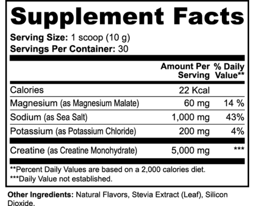 Creatine Hydration Formula supplement facts label from Midwest Method, showing ingredients and nutritional information.
