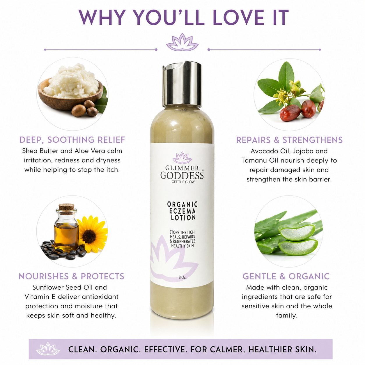 Organic Eczema Lotion – Soothing Relief & Skin Healing