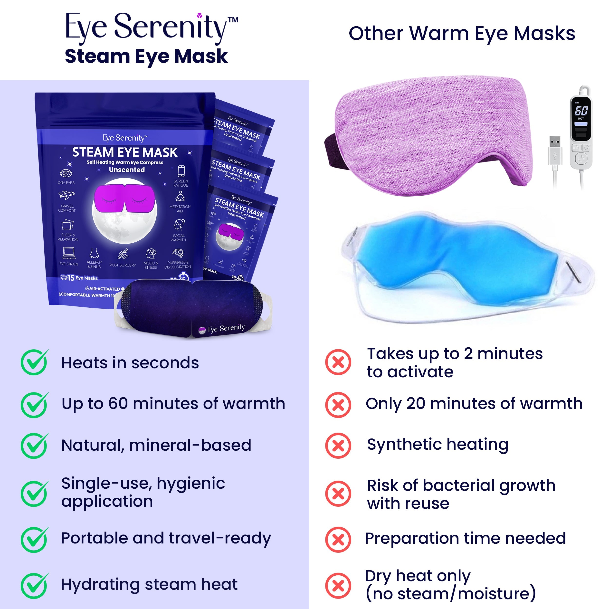 Lure Essentials Steam and Chill Eye Mask bundle showing relaxing eye masks for soothing and cooling eye comfort.