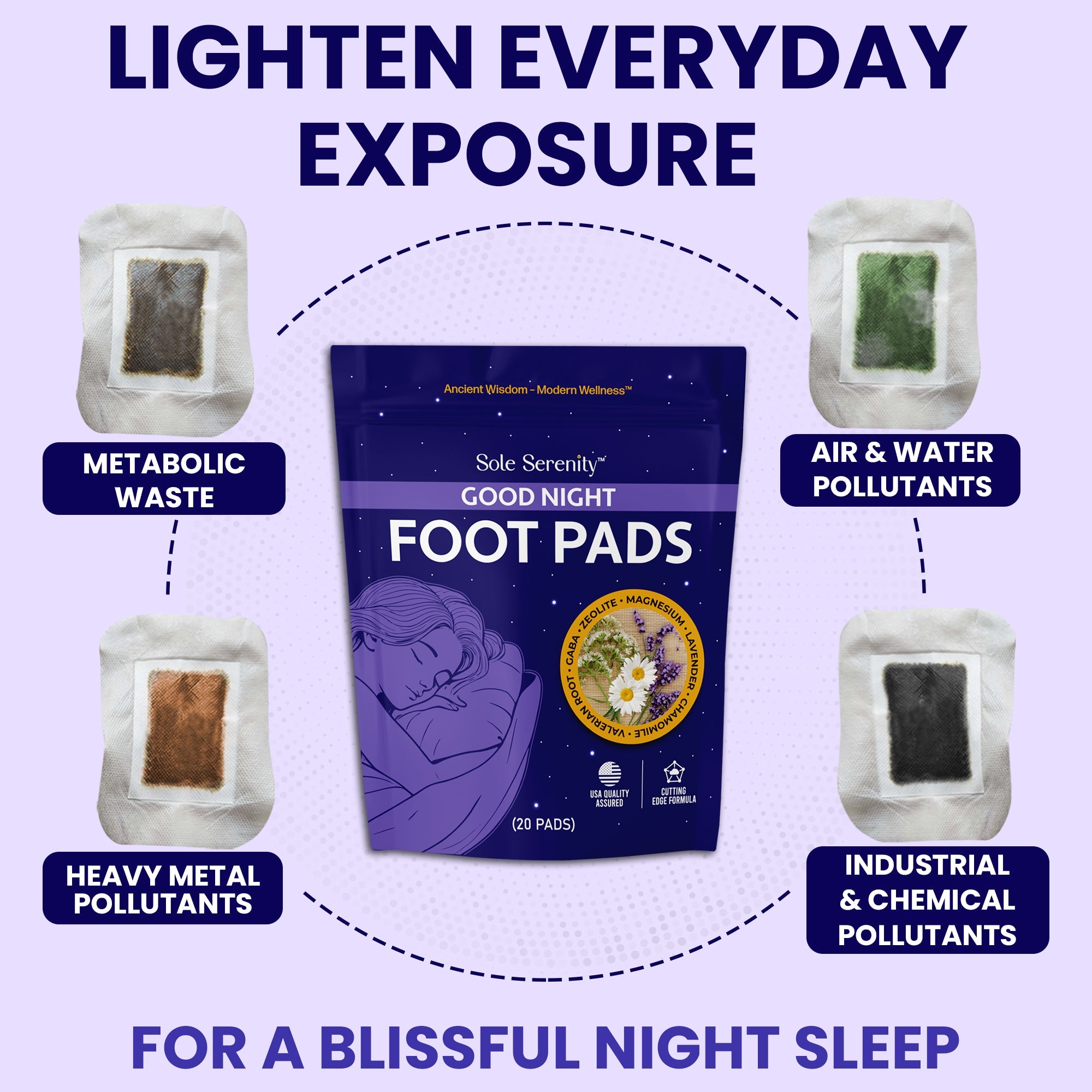 Lure Essentials Vital Minerals and Good Night Sleep foot pads in a 2-pack bundle, showing the product packaging and pads.