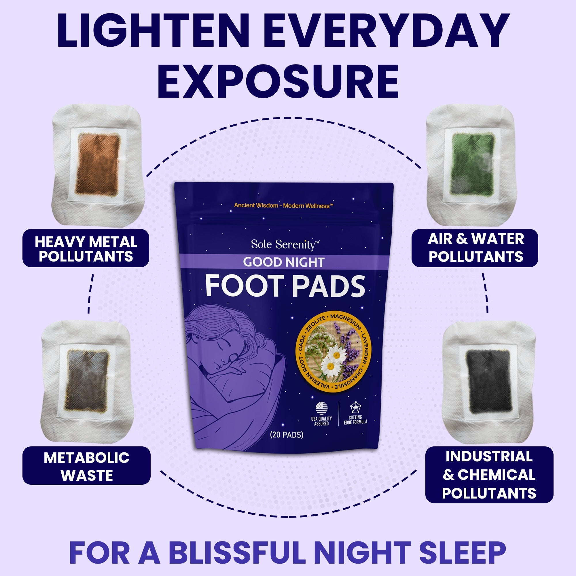 Lure Essentials Good Night Sleep and Detox Foot Pads shown on a white surface with packaging and pads ready for use.