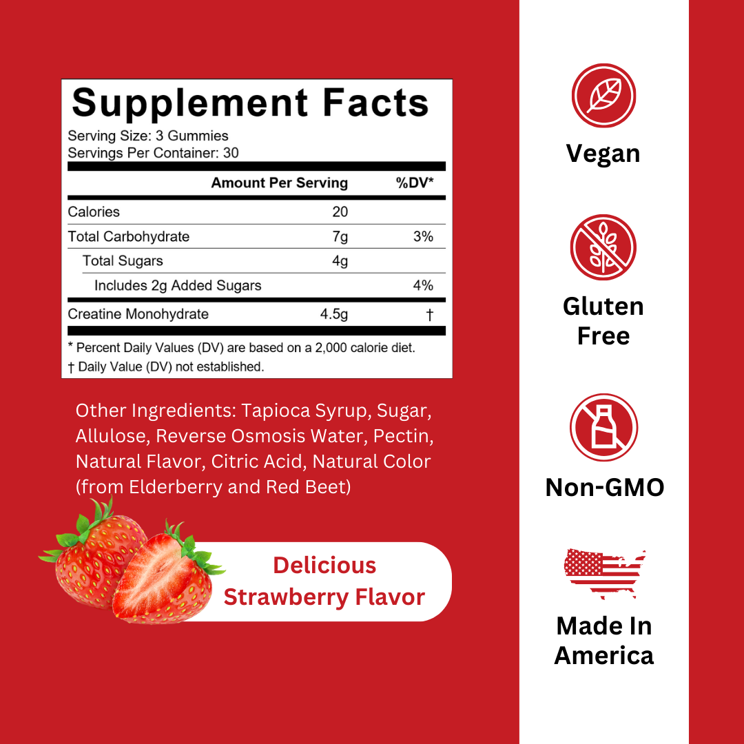 Burst Nutrition creatine gummies in a clear container with colorful gummies, highlighting a tasty sports supplement for muscle support.