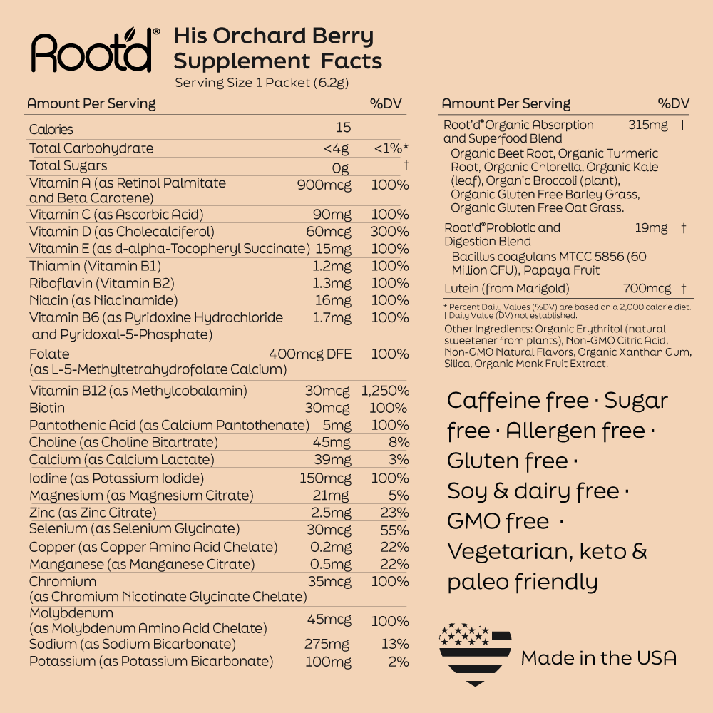Root'd Advanced Daily Nutrition men's electrolytes in Orchard Berry flavor, featuring a sleek square-shaped supplement container.