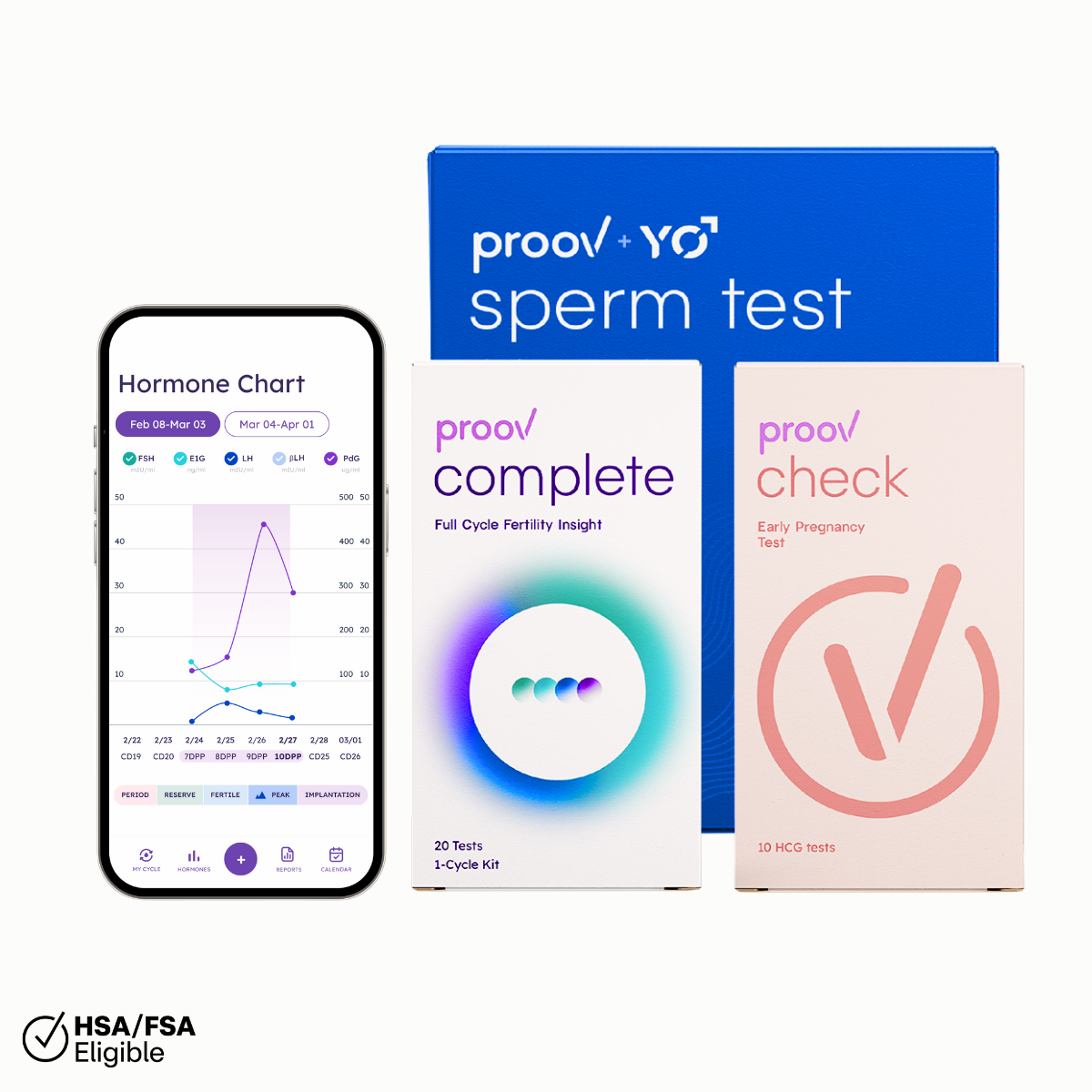 Proov His and Hers Advanced Fertility Test kit for couples, showing testing devices and packaging for fertility tracking.