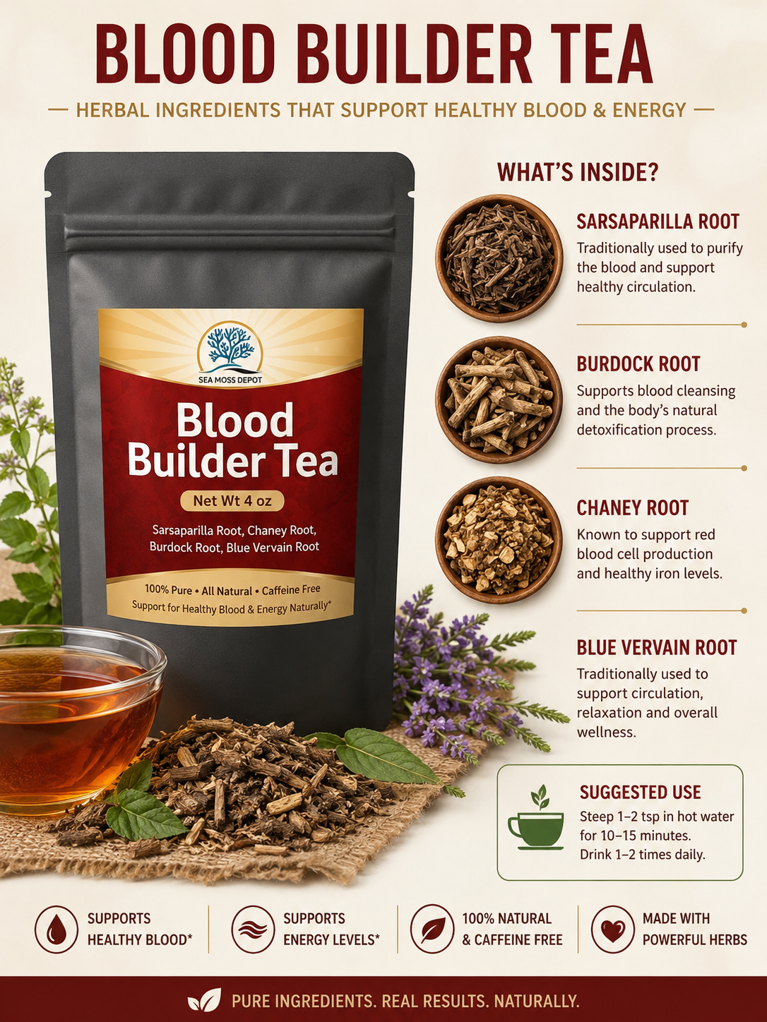 Anemia Support Bundle – Herbal Iron Syrup & Blood Builder Tea for Energy & Vitality