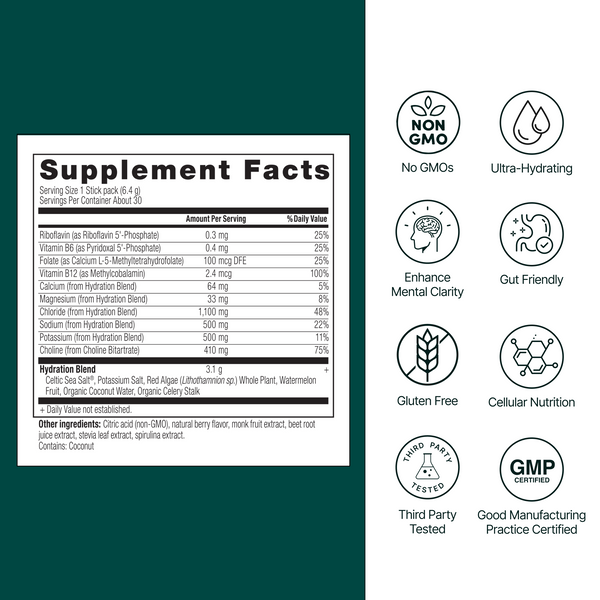 Cellular Hydration supplement facts label by Longevity Rx, showing ingredients and nutritional information for hydration support