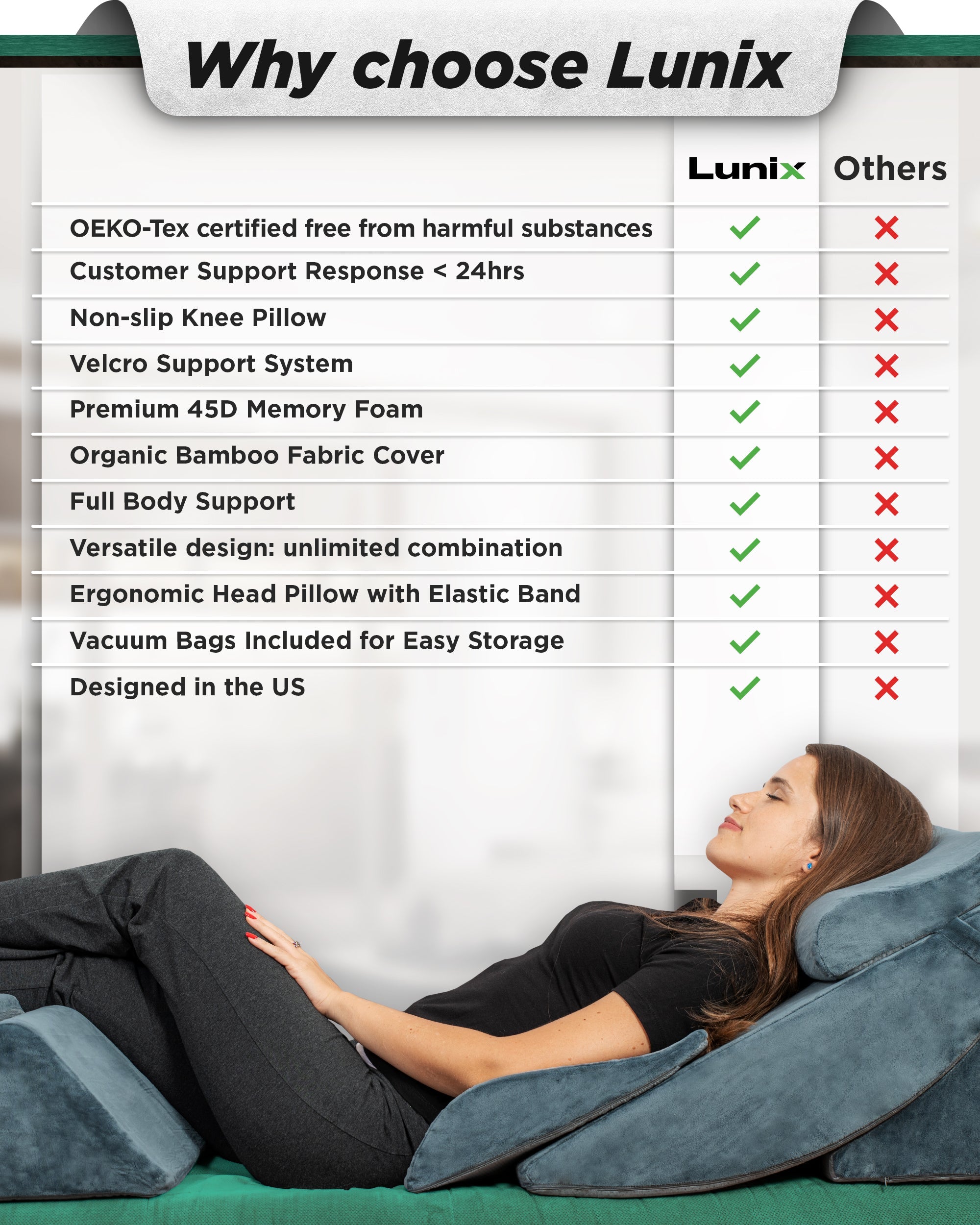 Lunix LX13 6-piece adjustable bed wedge pillow set with leg and body support cushions for comfort and positioning.