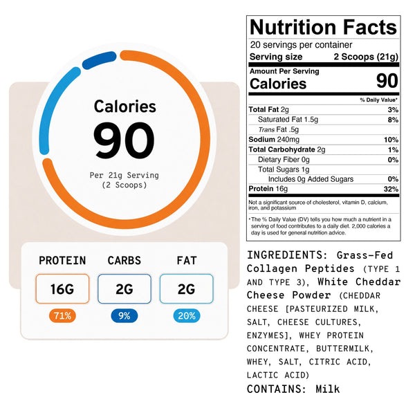White Cheddar collagen and protein blend powder from Meal Boosters in a resealable container.