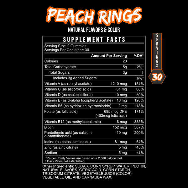 BlackLabel Supplements Multi Gummy with colorful assorted gummies and supplement facts label in the background