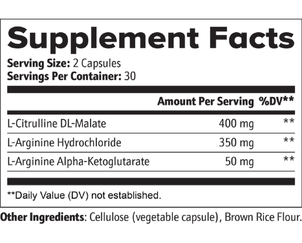 Image of Midwest Method Nitric Oxide supplement facts label for post-workout recovery, showing ingredients and nutrition information.