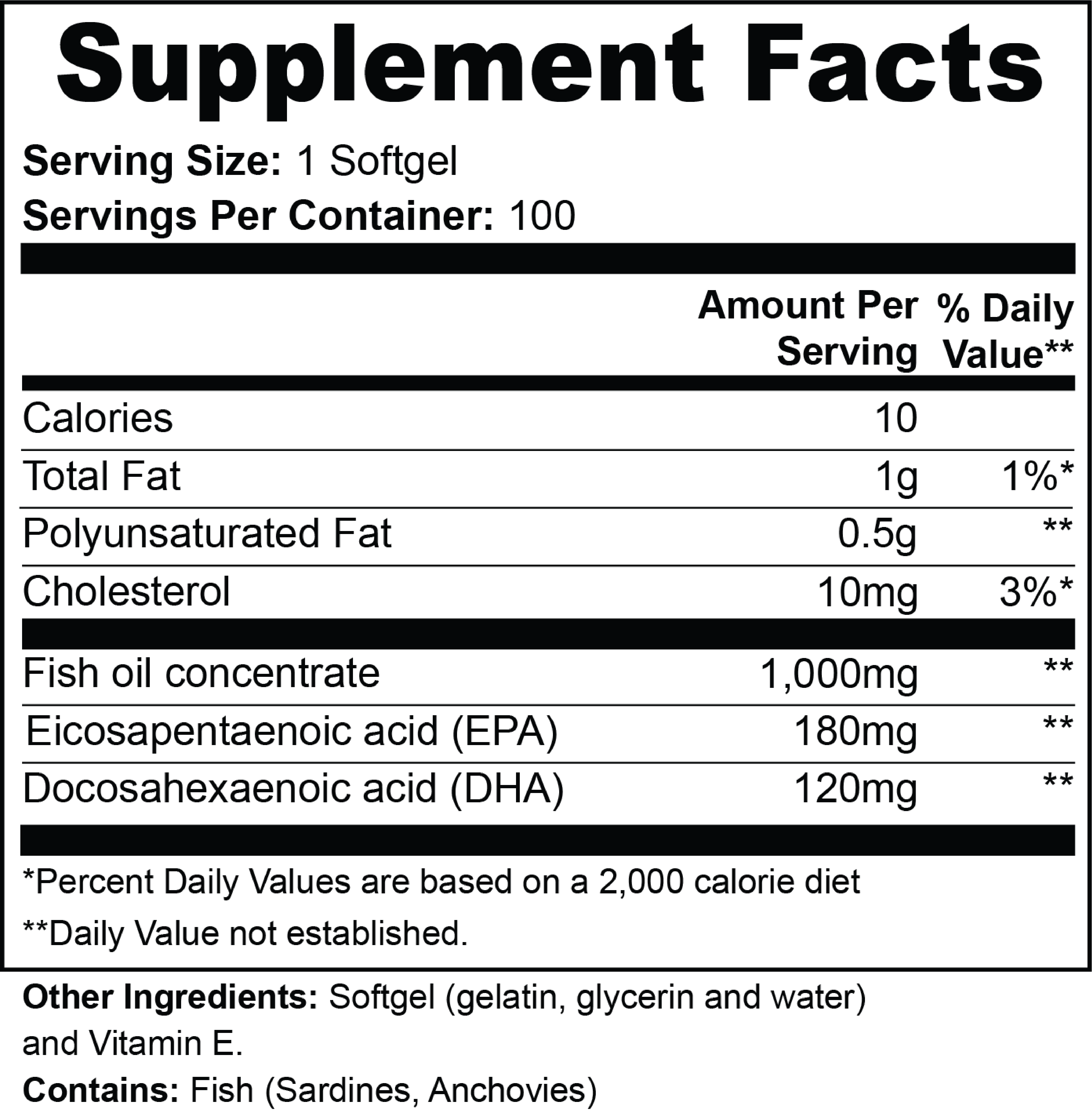 Bottle of Midwest Method Omega-3 Fish Oil supplement with label showing fish oil and omega fatty acids facts.