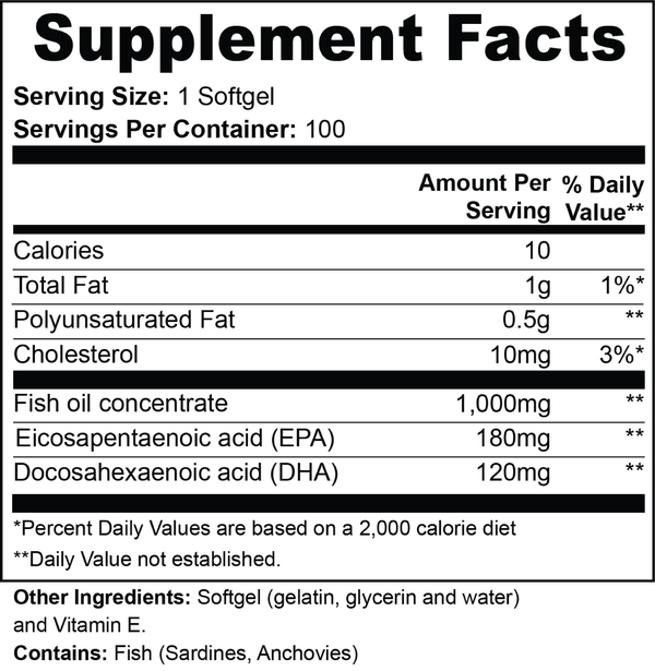 Bottle of Midwest Method Omega-3 Fish Oil supplement with label showing fish oil and omega fatty acids facts.