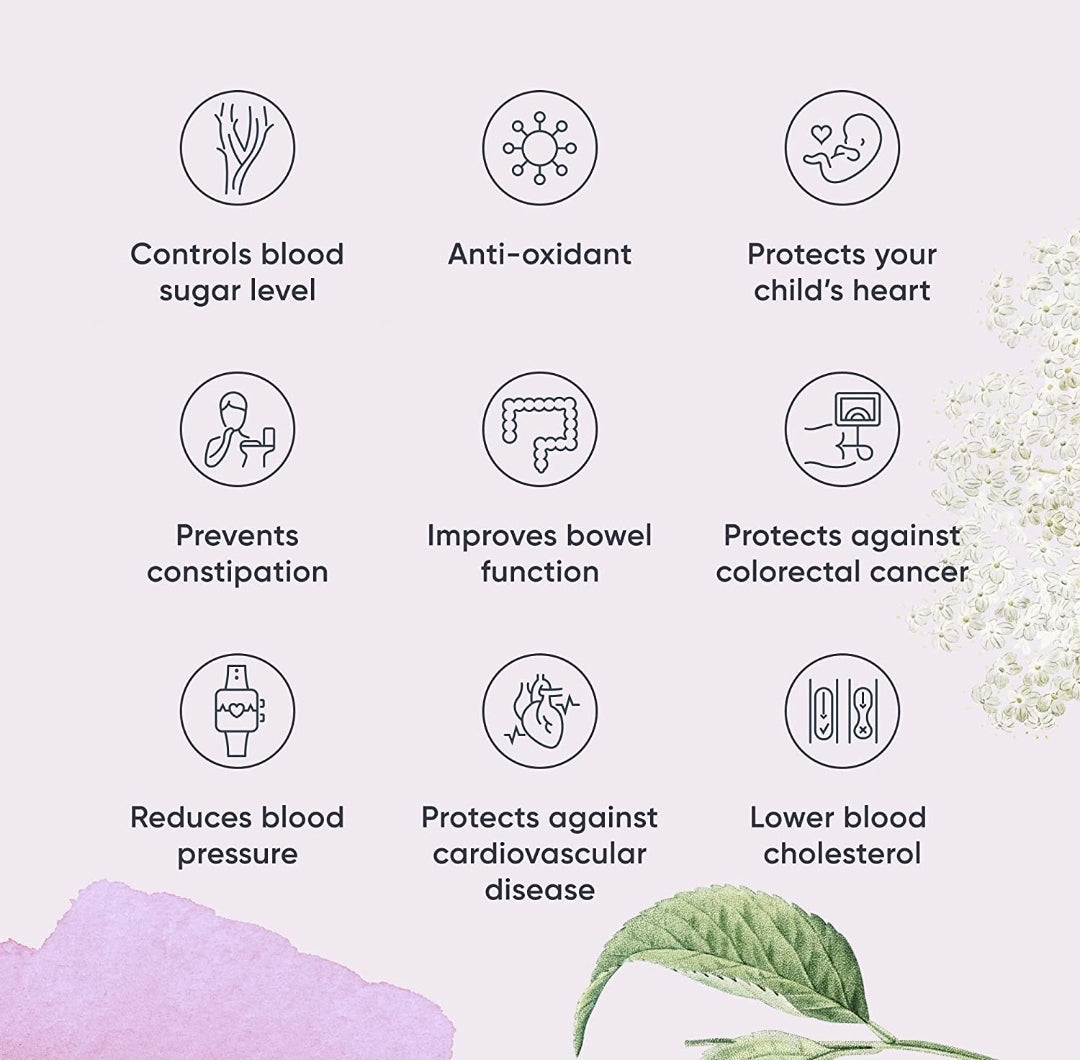 Elderberry Syrup – One Gallon | Immune Support & Natural Wellness
